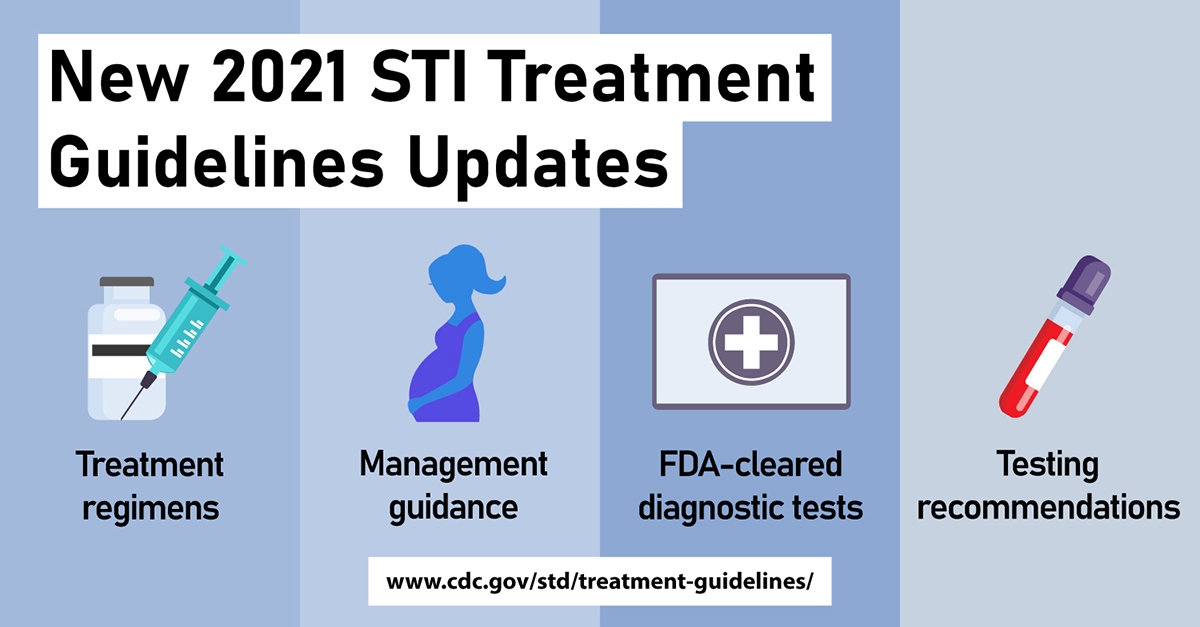 New 2021 STI Treatment Guidelines Updates