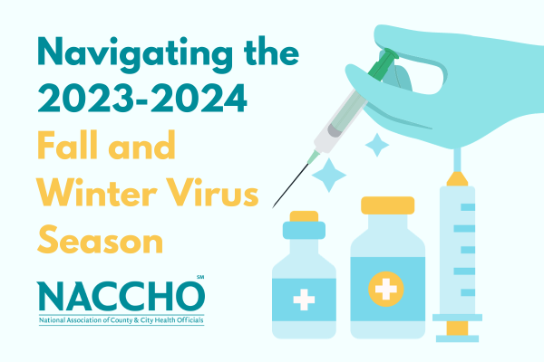 2023 24 Virus Season