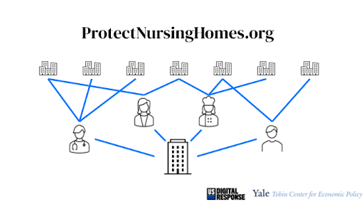 Protect Nursing Homes