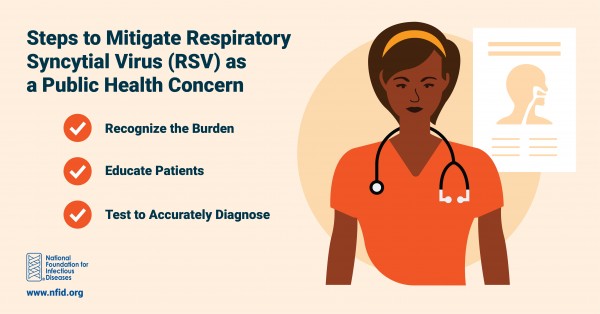 Steps to Mitigate RSV as a Public Health Concern
