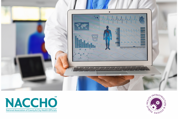 Health Data MI
