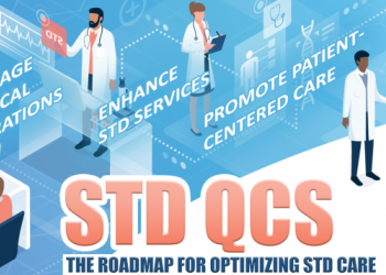 STD Roadmap