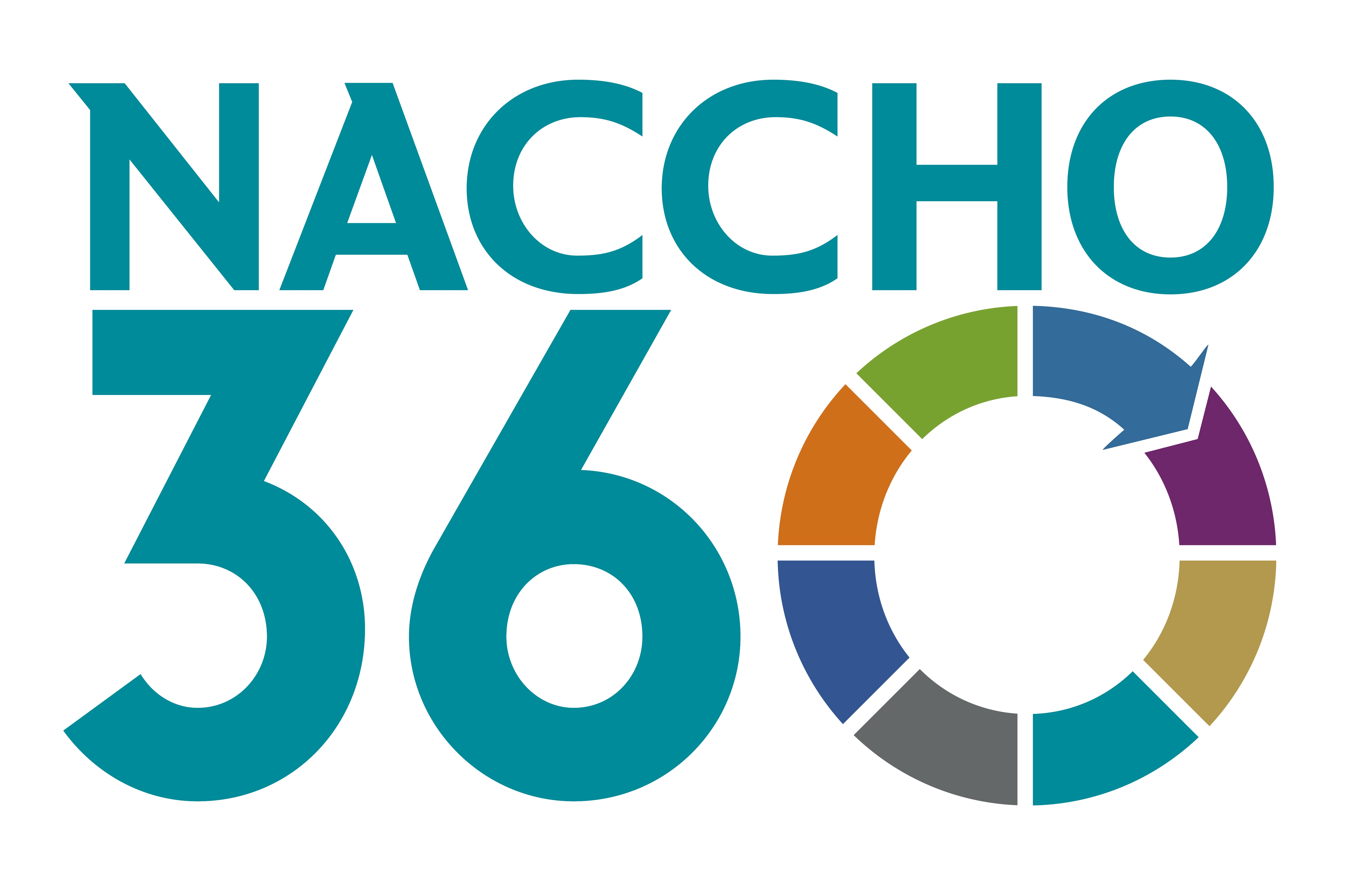 NACCHO360 Full