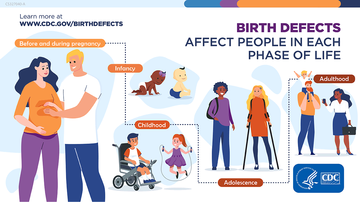 AcrossTheLifespan: Recognizing Birth Defects Through all Phases of