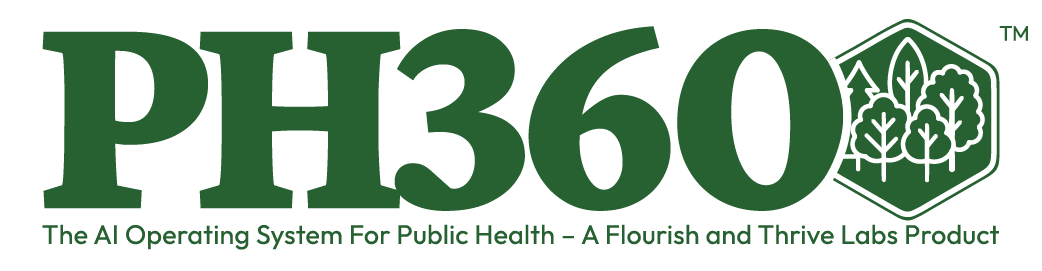 PH360
