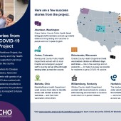 NAACHO Infographic1