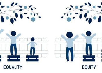 Equality and Equity Illustration