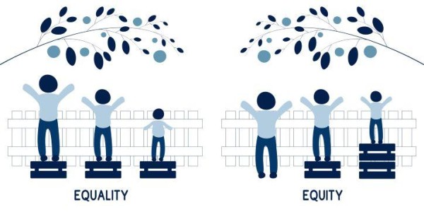 Equality and Equity Illustration