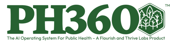 PH360