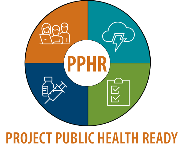 PPHR Logo 2025 Color web